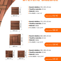 Newsletter - terasové dlaždice